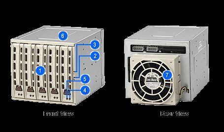 Supermicro CSE-M35S Mobile Rack Black)