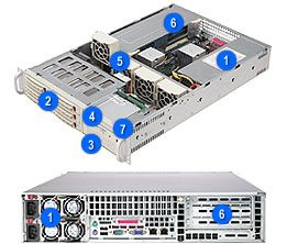 Supermicro SuperChassis 822T-R500RCB (black)