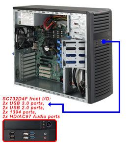 Supermicro SuperChassis 732D4F-865B (black)