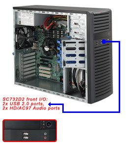 Supermicro SuperChassis 732D2-500B (black)